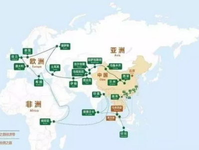 一带一路,一带一路的战略意义