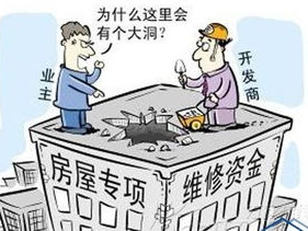 住宅维修基金,保障住宅安全与维护的重要机制