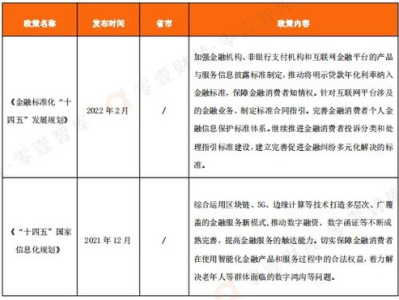 贷款利率与金融消费者权益,贷款利率与金融消费者权益的紧密关系