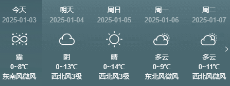 租房信息模版_租房信息_租房信息编辑范文